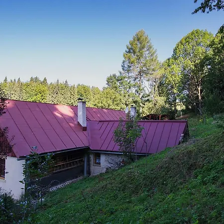 Ferka Pavlika Chalet